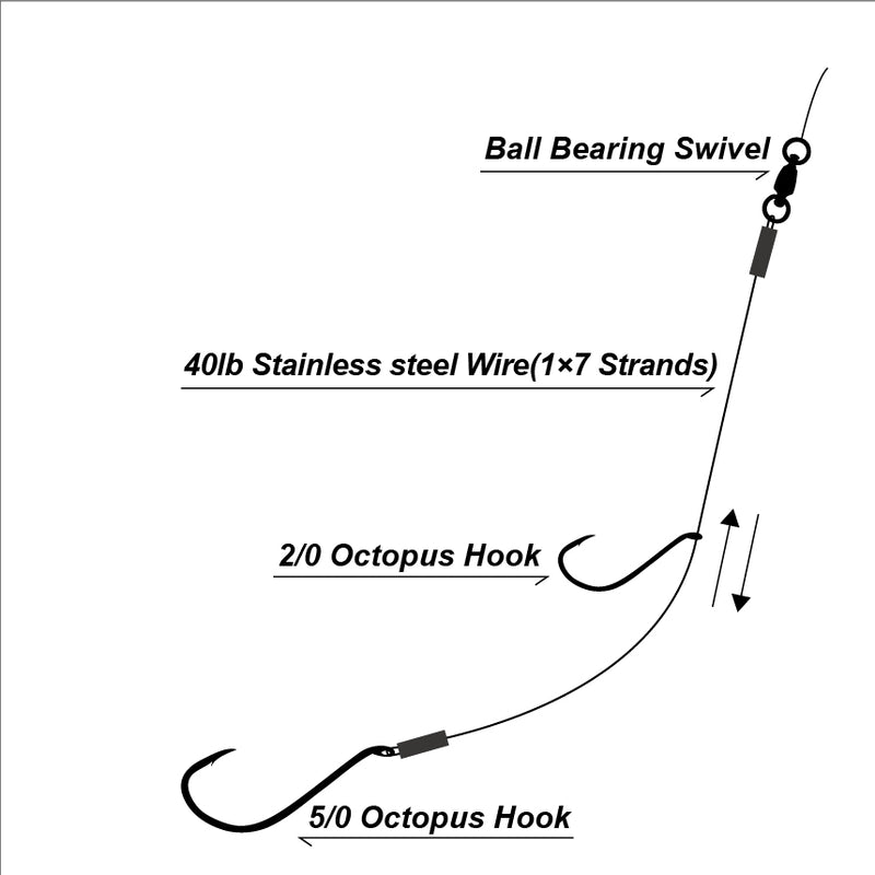 3X MasterPro Deadly and Versatile Surf Fishing Rig 40lb Stainless Wires ...