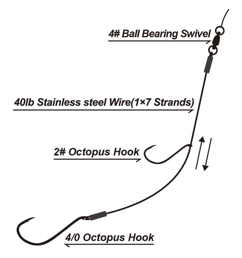 3X MasterPro Deadly and Versatile Surf Fishing Rig (B)40lb Stainless Wires Leader Fishing Tackle Hooks Octopus Beak 2#+4/0#