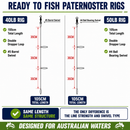 🎣 MASTERPRO PATERNOSTER RIG & OCTOPUS CIRCLE HOOK CLEARANCE KIT LIMITED STOCK CLEARANCE