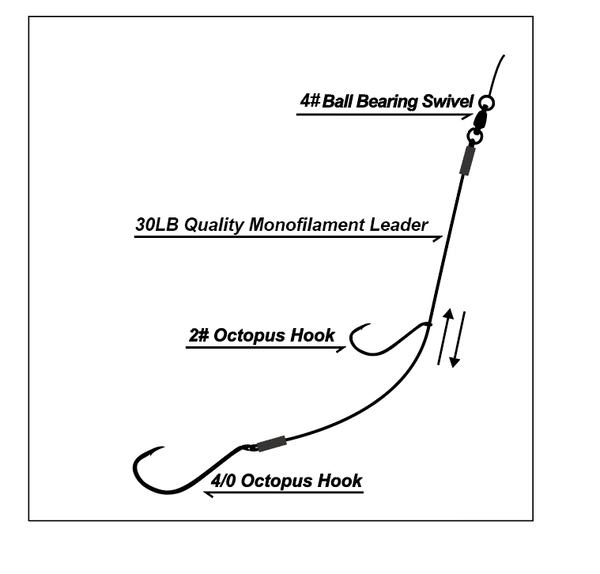 3X MasterPro Deadly and Versatile Surf Fishing Rig （B）30lb High Quality Leader Fishing Tackle Hooks Octopus Beak 2#+4/0#