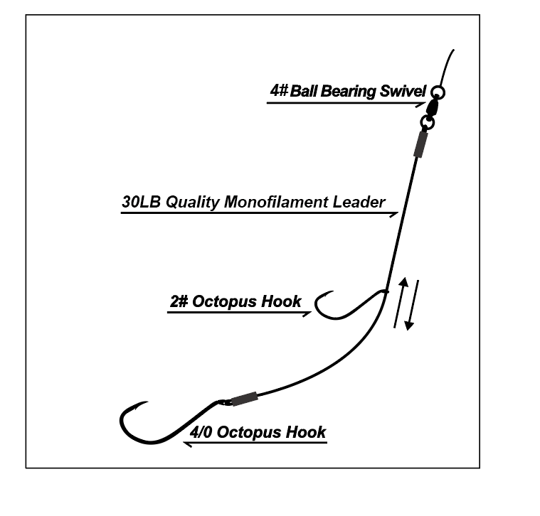 3X MasterPro Deadly and Versatile Surf Fishing Rig （B）30lb High Quality Leader Fishing Tackle Hooks Octopus Beak 2