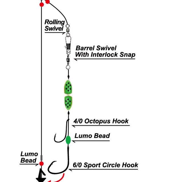 Pulley Rig Fishing