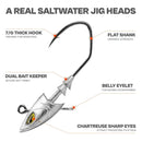 Fishing Saltwater Jig Head Hooks 7/0 – 1 oz (7.2cm) | 10 Pack (2 Boxes of 5) Tackle Hooks - Bait Tackle Direct