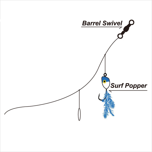 Bait Tackle Direct - All Fishing Tackle - Free Shipping