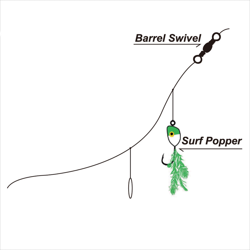 custom fishing lure diagram 10 x Masterpro Custom Designed Surf Popper Fishing Rigs With Green Poppers Fishing Tackle